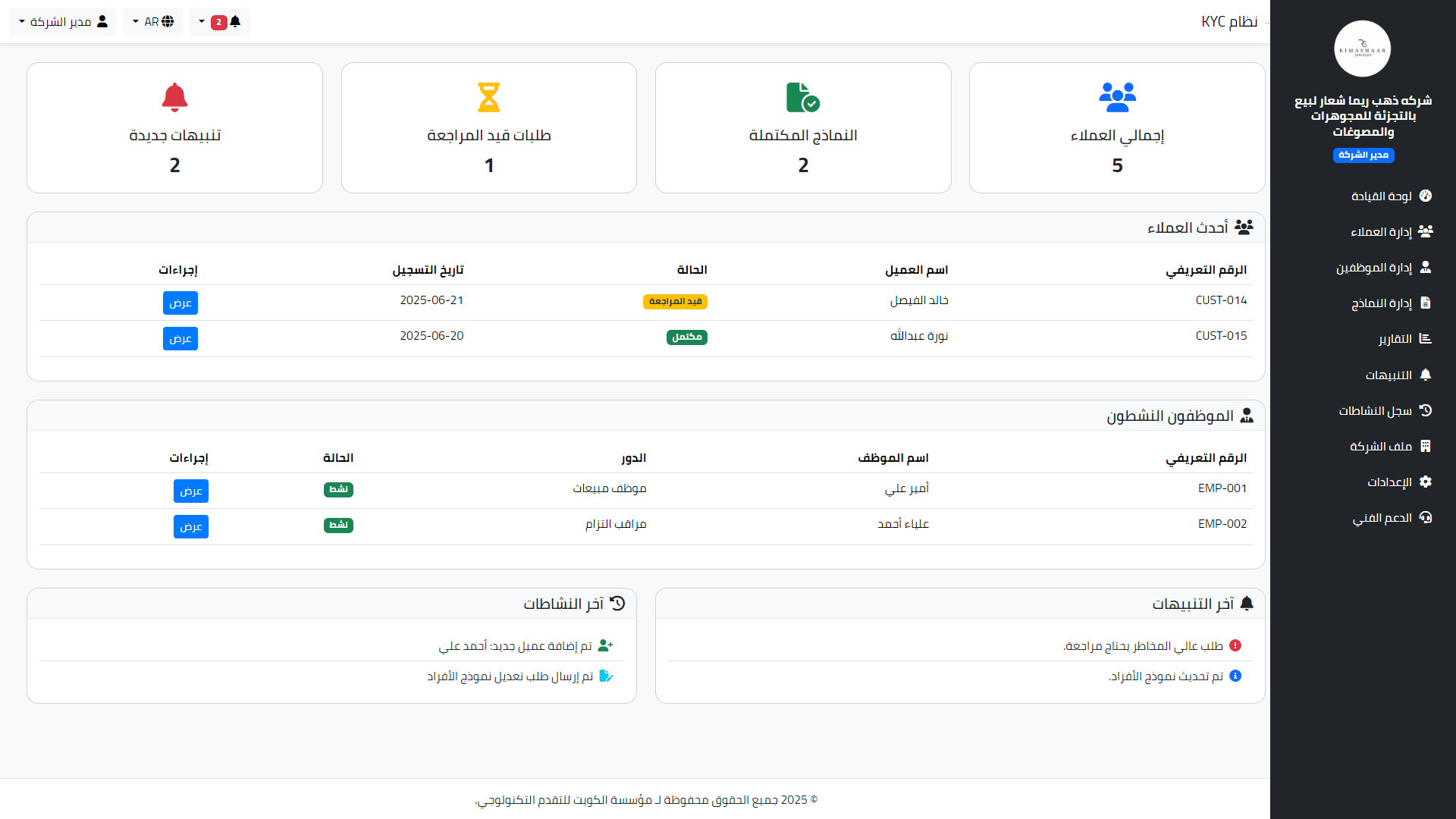 صورة توضيحية للوحة تحكم المنصة